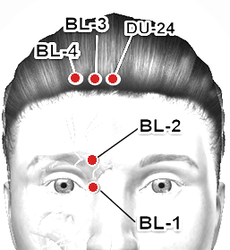 Location of BL-1 (Jingming)